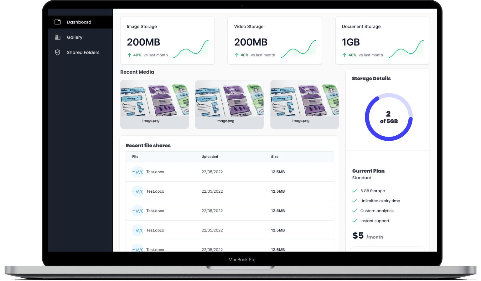 Picture of dashboard application